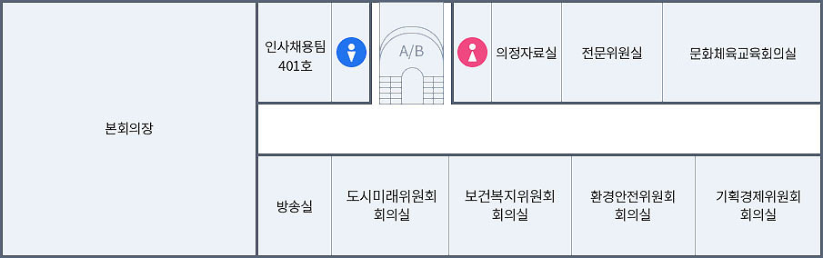 왼쪽부터 본회의장, 인사채용팀, 남자화장실, 엘리베이터, 계단, 여자화장실, 의정자료실, 전문위원실, 문화체육교육위원회 회의실, 방송실, 세미나실, 복지안전위원회 회의실, 도시환경위원회 회의실, 기획경제위원회 회의실