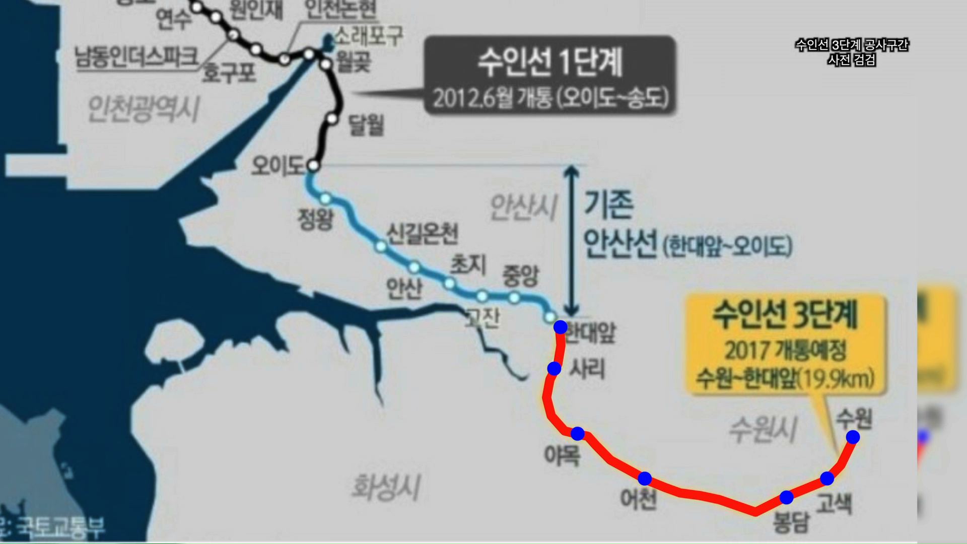 수인선 3단계 구간 개통 전 시설점검 및 시승식